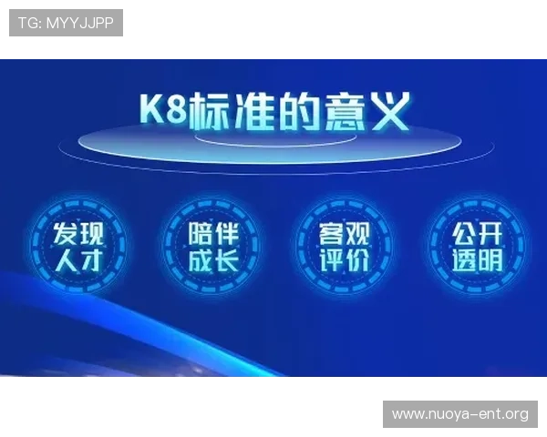皇冠K8视讯客服服务全方位解答玩家常见问题提升用户体验
